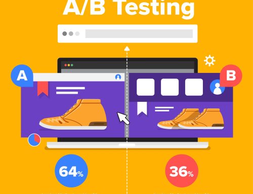 What Can Be Learned From Google Ad Variations and A/B Testing?